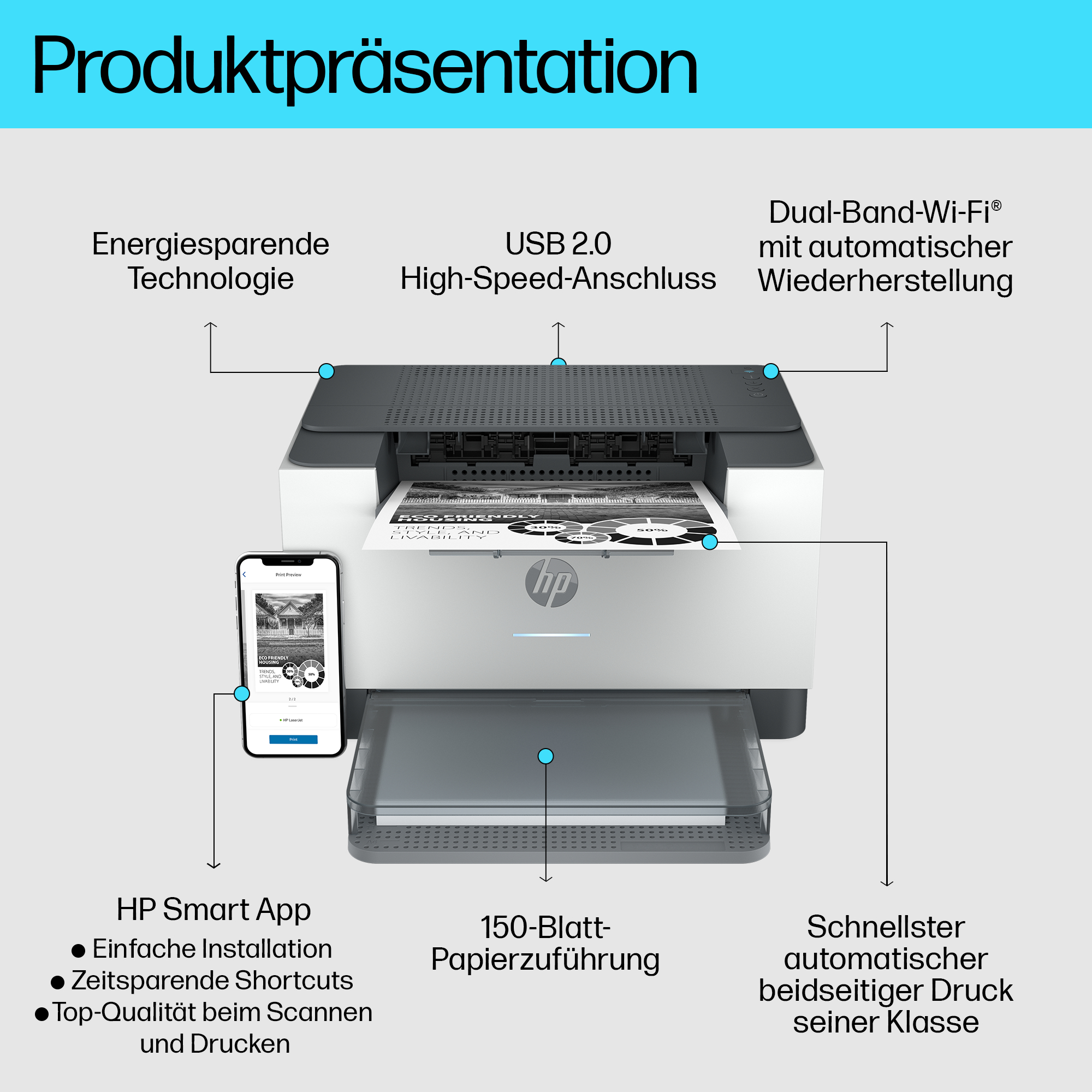 Ein weißer Drucker mit HP-Logo. Text beschreibt seine Funktionen. Pfeile zeigen auf Funktionen.