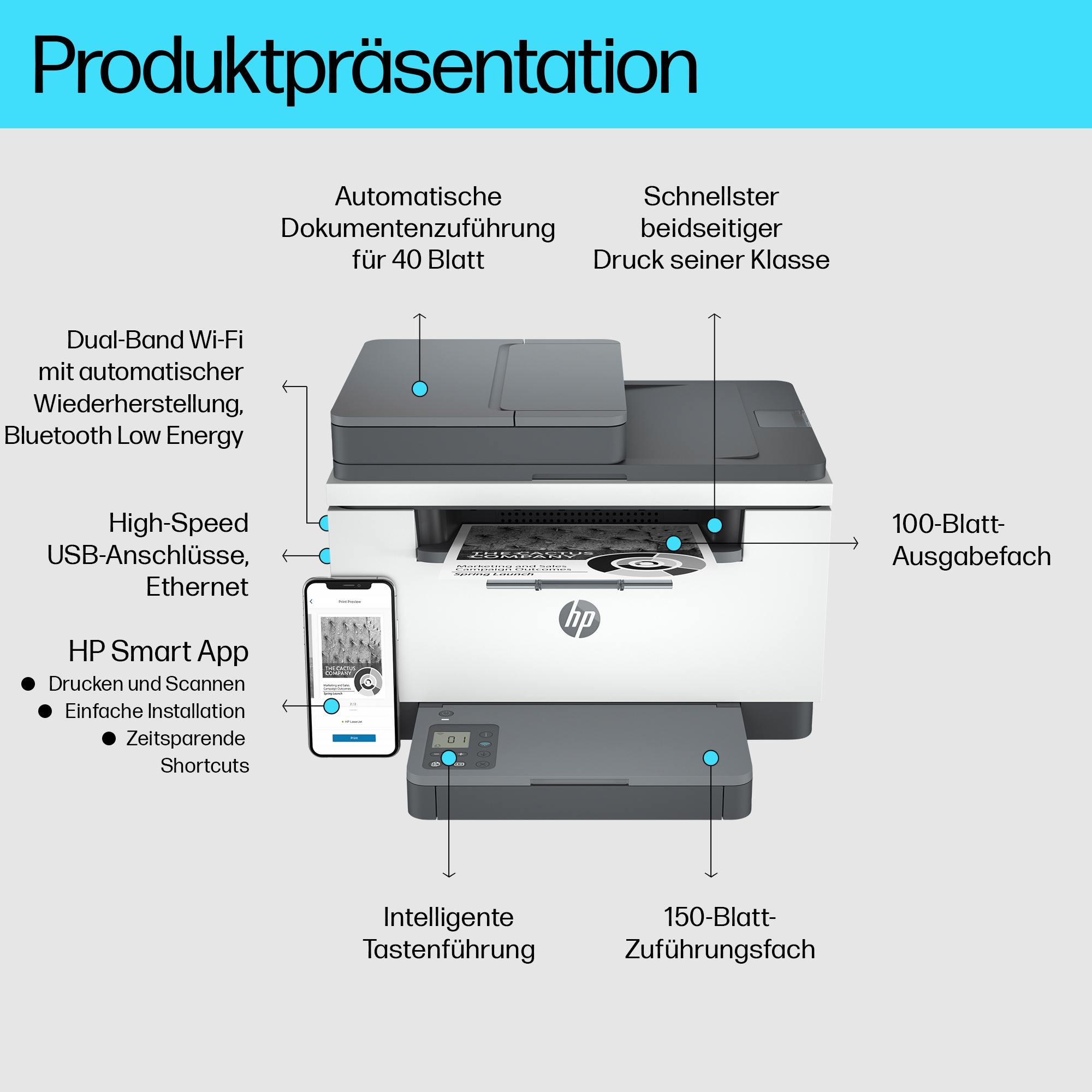Ein Drucker mit Etiketten, die Funktionen zeigen: automatischer Dokumenteneinzug, Dual-Band-WLAN, USB und HP Smart App.