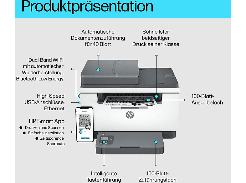 Thumbnail - HP LaserJet MFP M234sdw Multifunktionsdrucker
