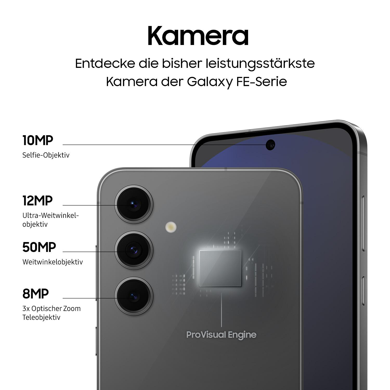 Smartphone mit mehreren Kameralinsen und Text. Es zeigt Kamerafunktionen. Dunkelgraues Telefon.