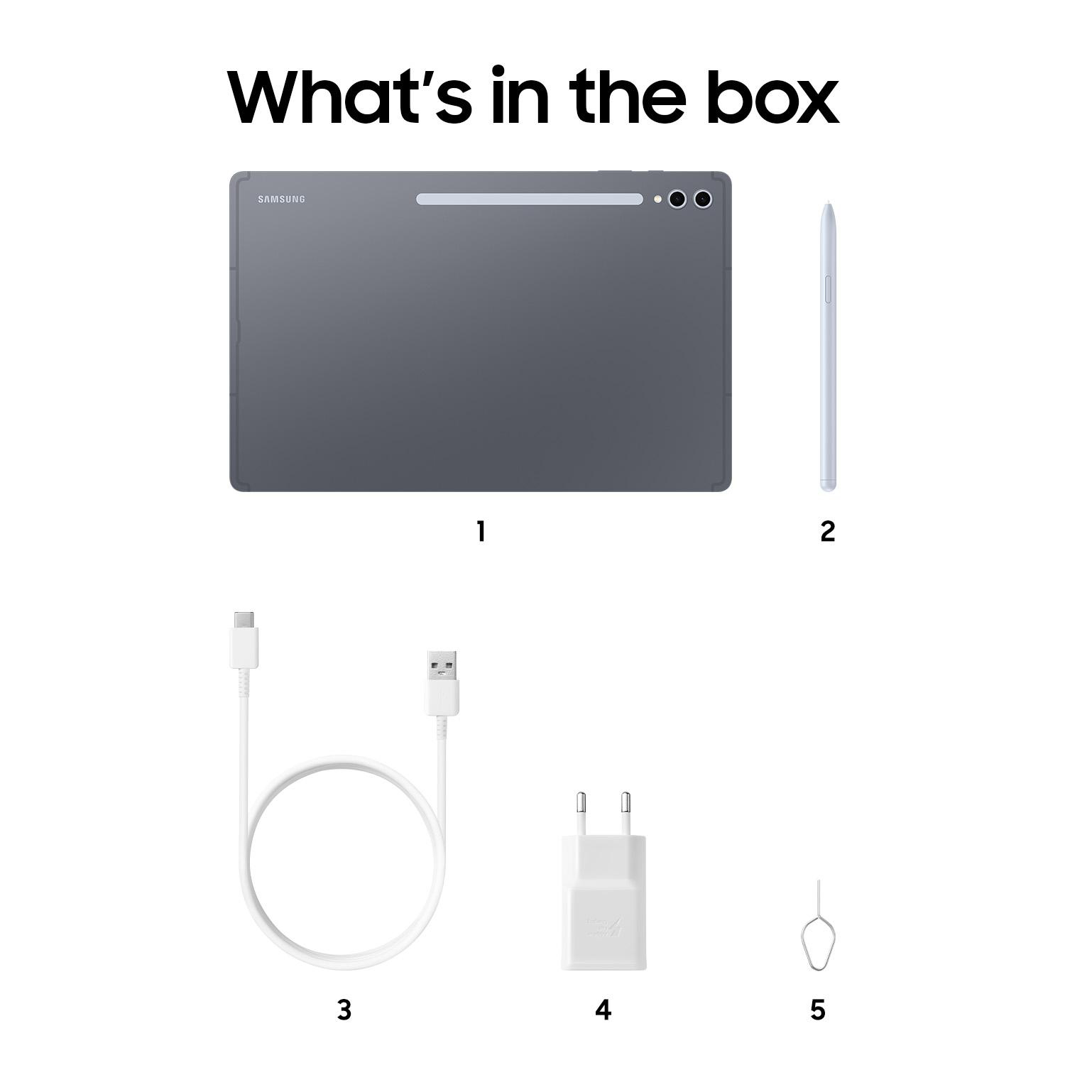 Tablet, Stift, Ladegerät, Kabel und SIM-Werkzeug, beschriftet 1-5, auf Weiß.