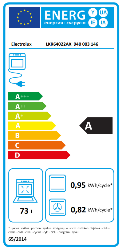 Energia címke egy Electrolux sütőhöz, az energiahatékonyságot mutatja.