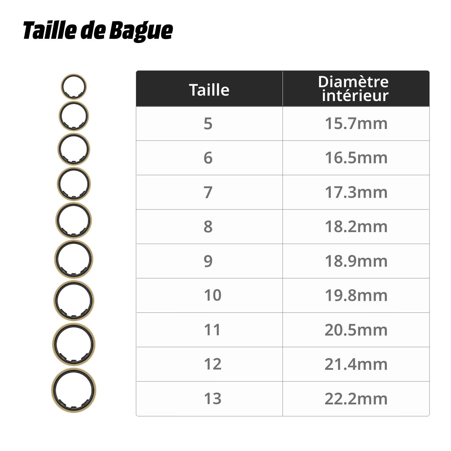Tableau des tailles de bagues : Diverses formes de bagues avec numéros de taille et mesures de diamètre intérieur.