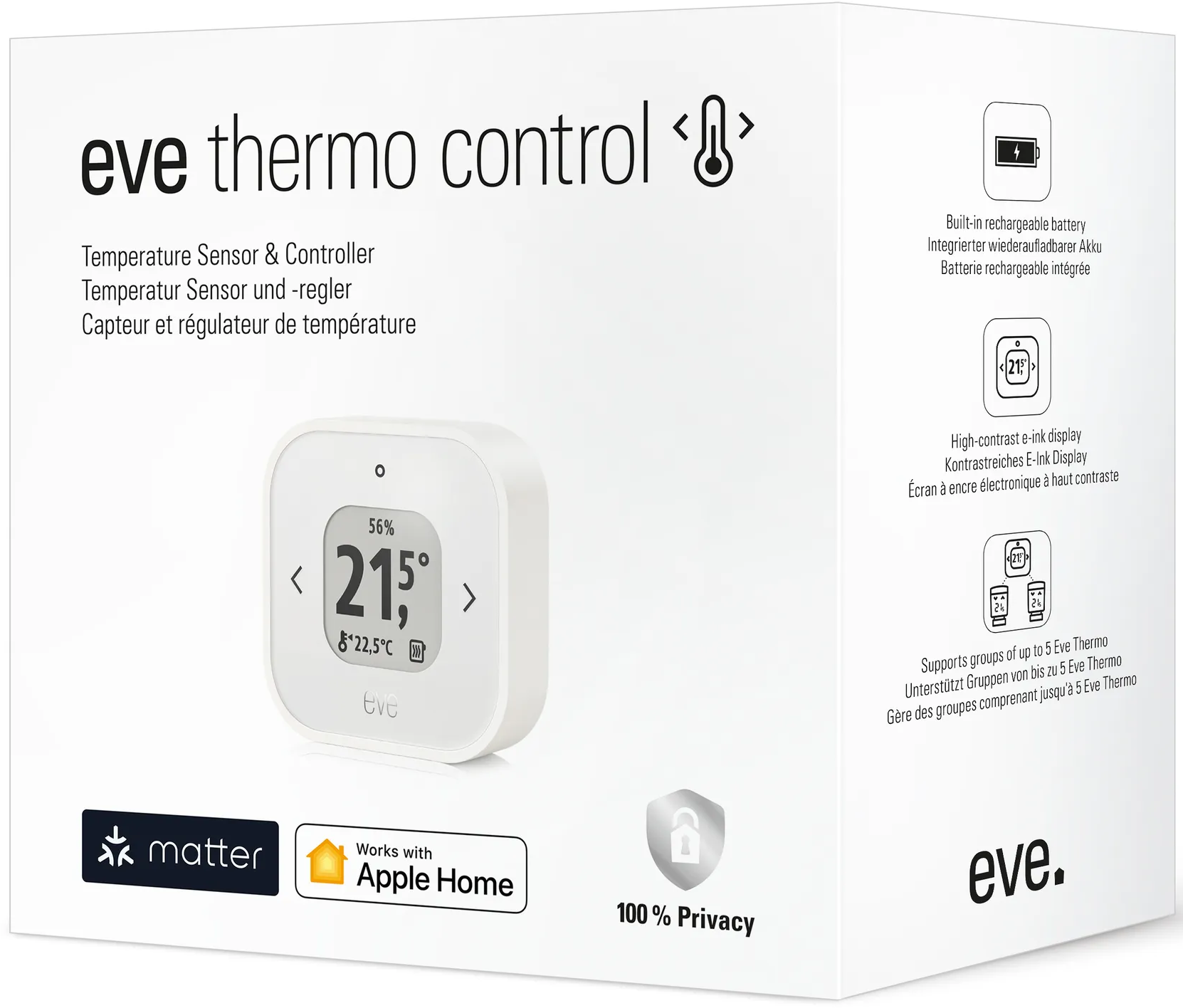 Eine weiße Thermostatbox mit Display, das Temperatur, Text und Symbole zeigt.