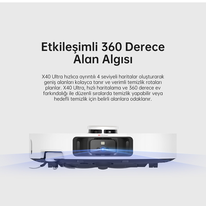 360 derecelik alan algılama özelliğini açıklayan Türkçe metinli robot süpürge.