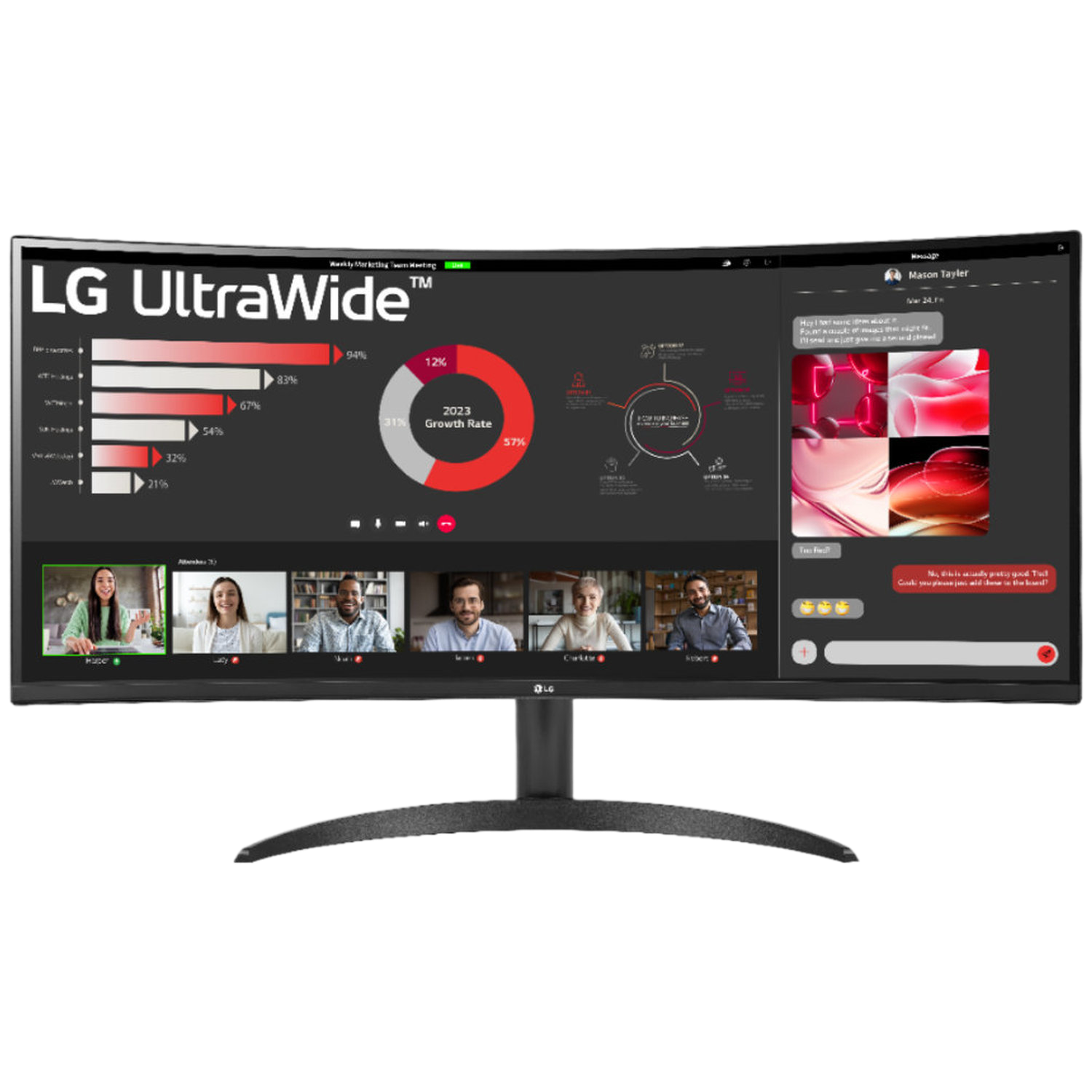 Curved LG monitor displaying a video call, charts, and messaging. People in a meeting. Text: LG UltraWide.