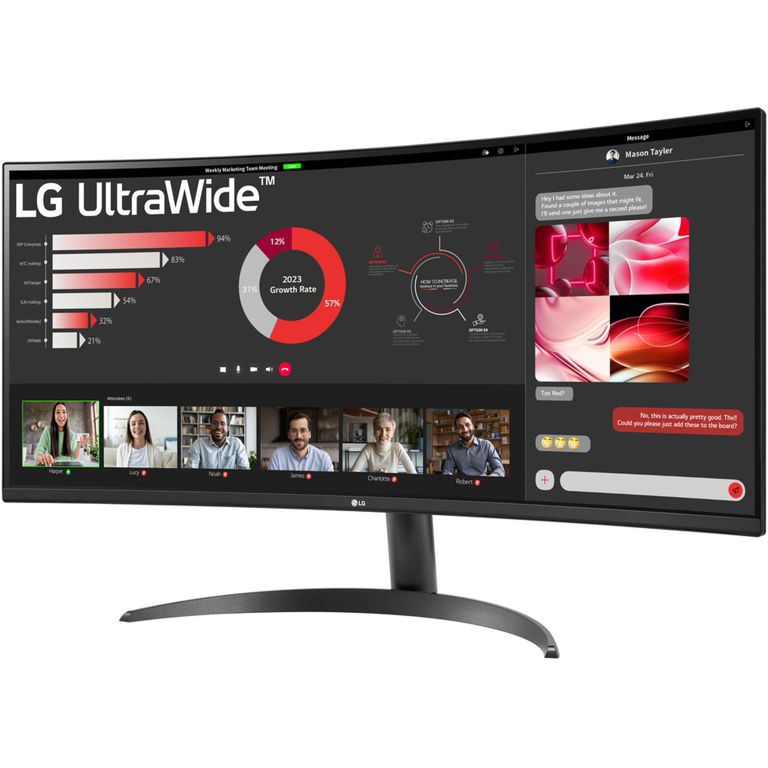 Curved LG monitor displays a meeting, charts, and a chat window. People are in a video call. The monitor is black.