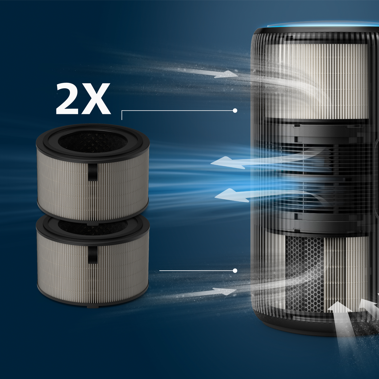 Oczyszczacz powietrza z dwoma filtrami i strzałkami przepływu powietrza.