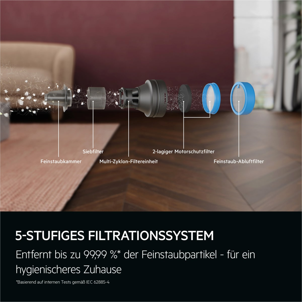 Diagramm eines Staubsauger-Filtersystems mit beschrifteten Teilen: Feinstaubkammer, Siebfilter, Multi-Zyklon-Filter usw.