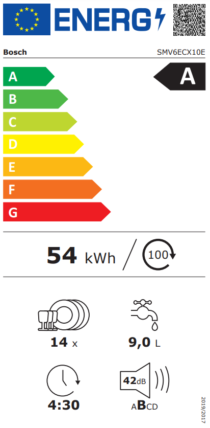 Energia címke mosogatógéphez, fehér háttérrel, Bosch márka.