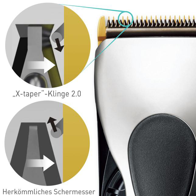 Diagramm, das eine X-Taper-Klinge und eine reguläre Klinge mit Pfeilen zeigt, die auf die Schneide zeigen.