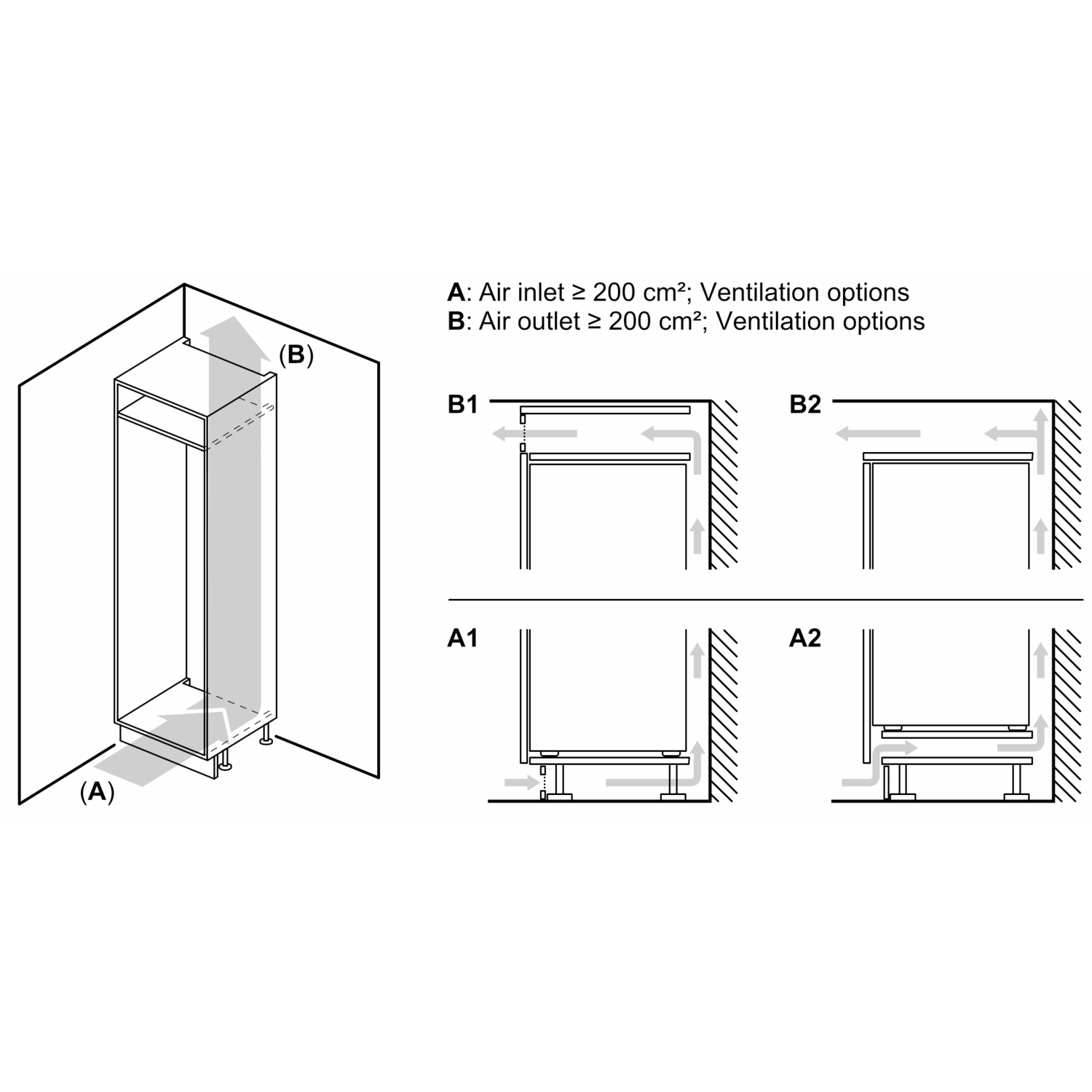 Diagram of a cabinet with ventilation options, showing air inlet and outlet designs.