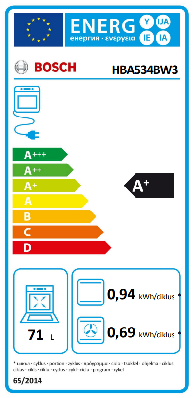 Egy sütő energiacímkéje, amely az energiahatékonysági osztályt és a fogyasztási adatokat mutatja.