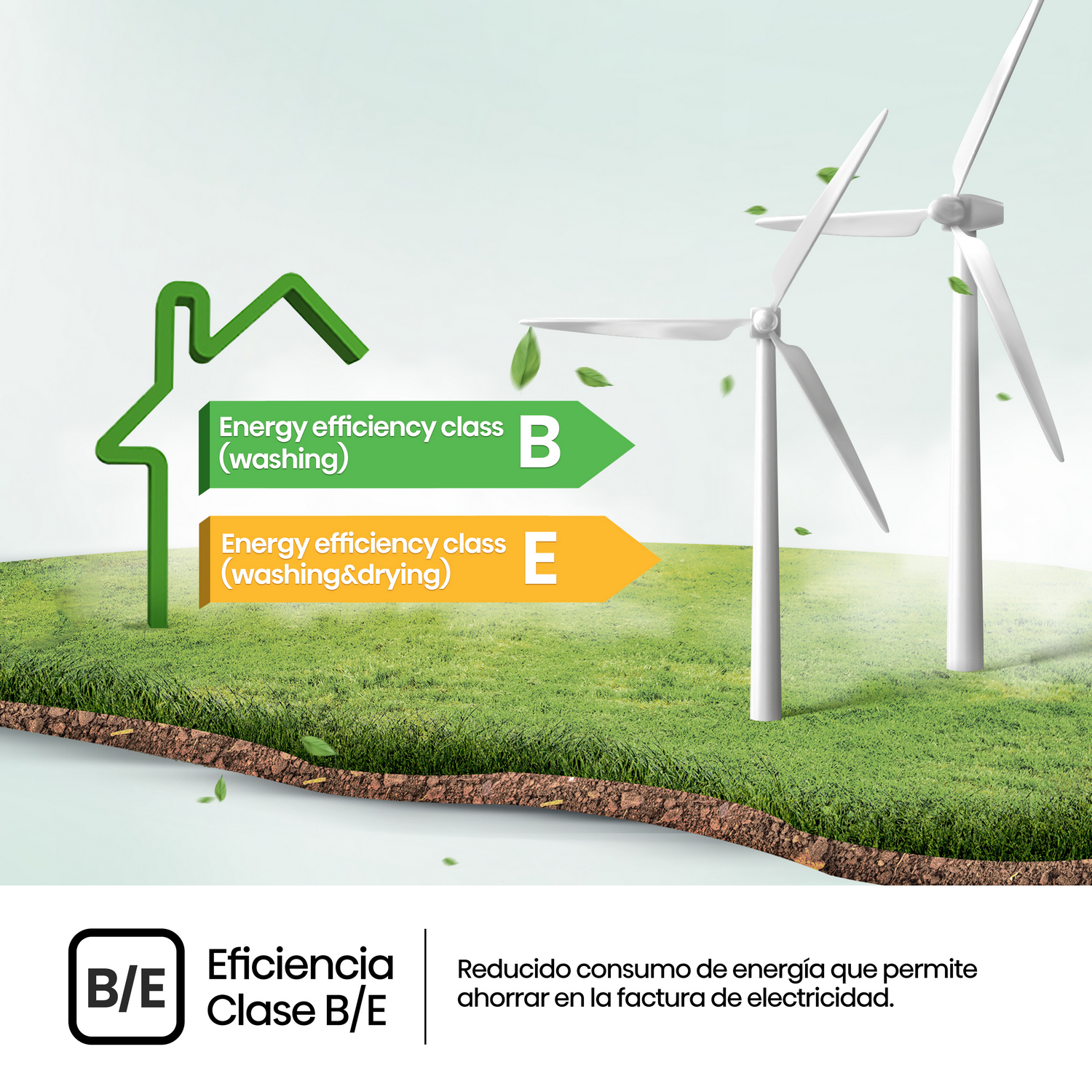 Gráfico de eficiencia energética con aerogeneradores. Etiquetas verdes y amarillas, B/E.