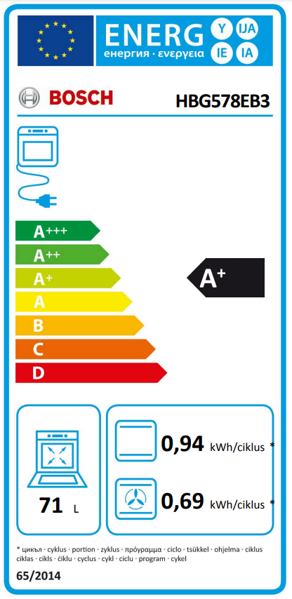 Energetikai címke sütőhöz, energiahatékonyságot és egyéb specifikációkat mutat.