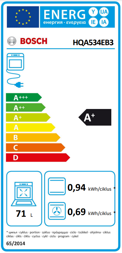Sütő energia címkéje, hatékonysági besorolásokkal és műszaki adatokkal.