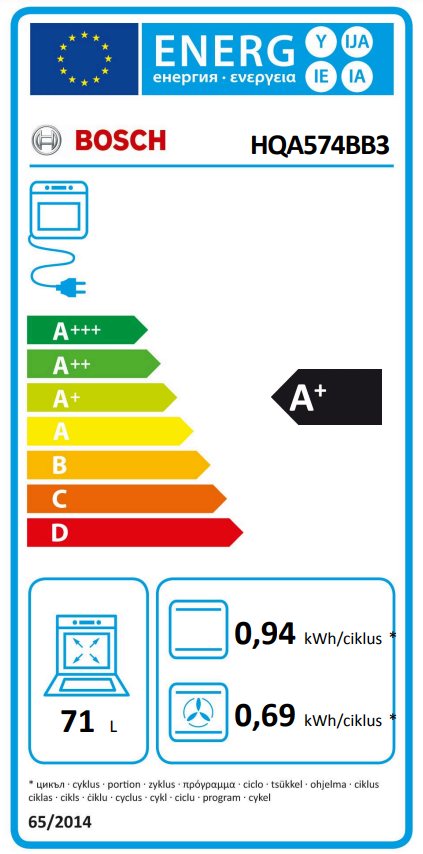Egy Bosch sütő energia cimkéje, amely A+ energiahatékonysági besorolást mutat.
