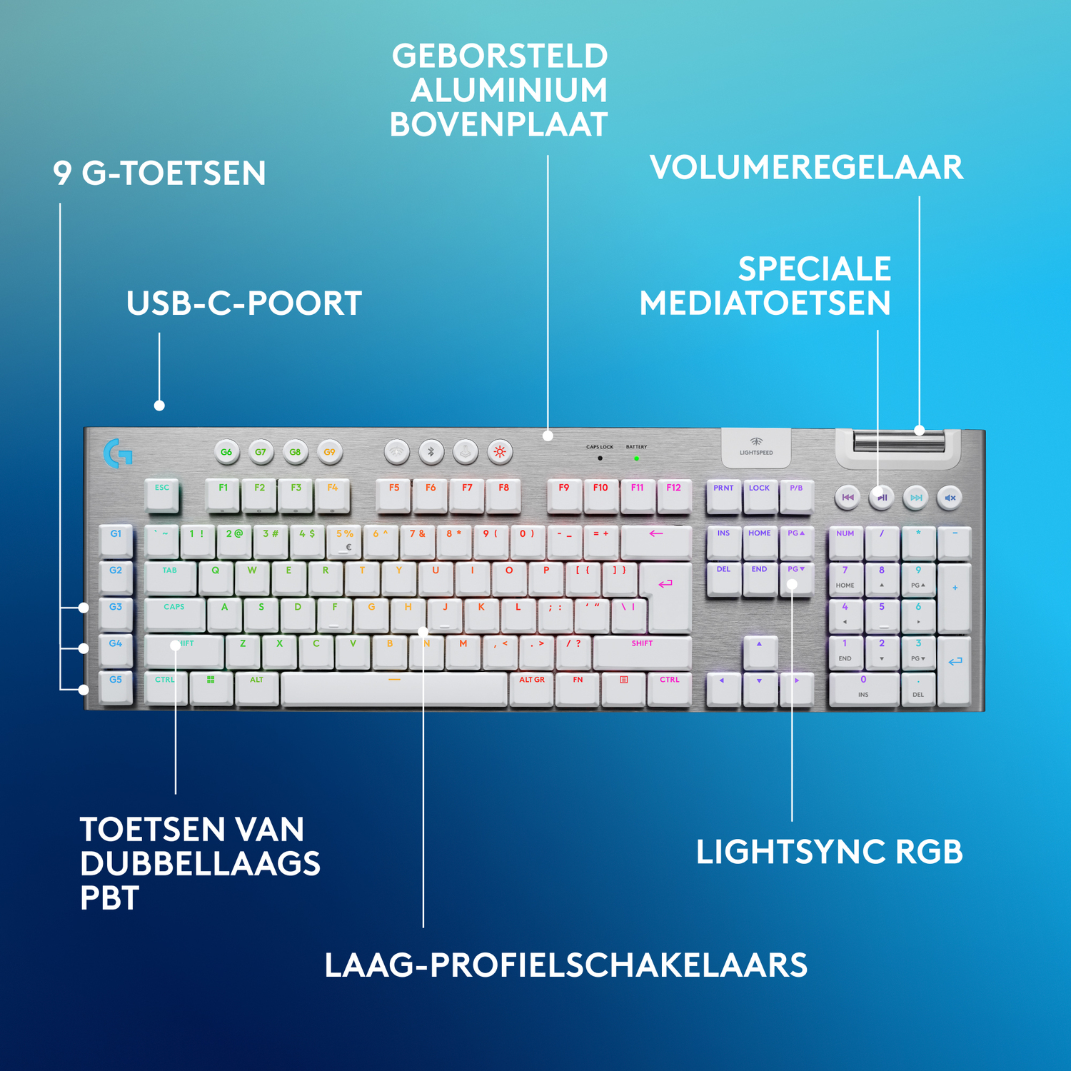 White and silver keyboard with keys labeled and highlighted. Text on the image.