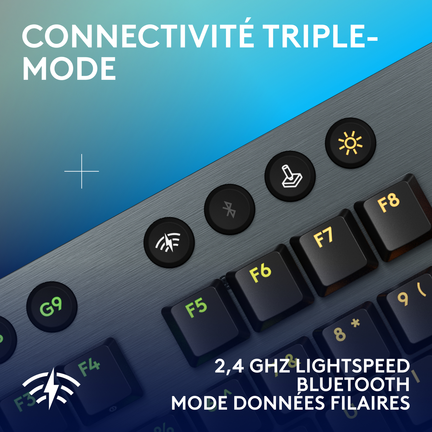 Clavier avec touches de fonction et options de connectivité.