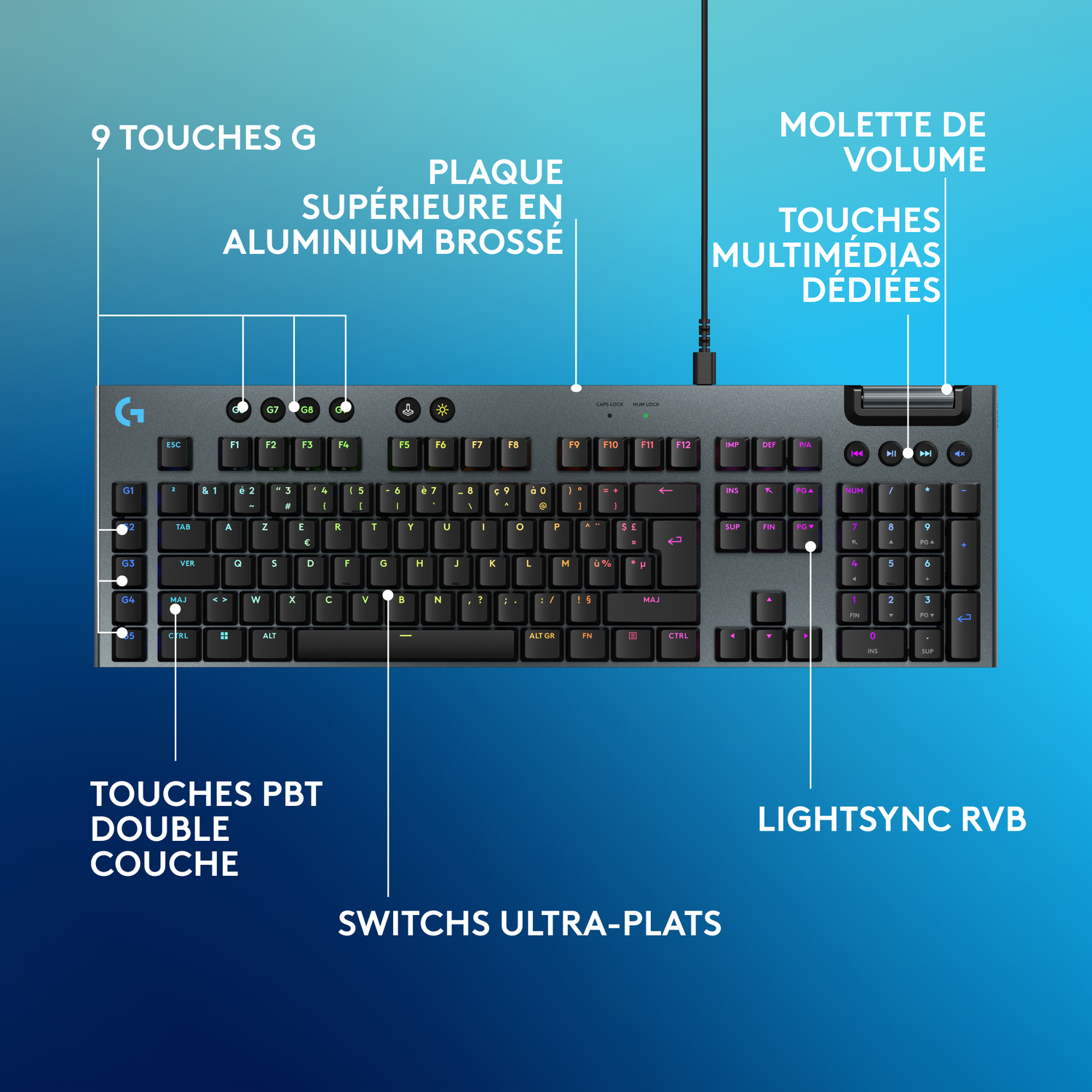 Une image en gros plan présentant le design et les fonctionnalités d'une souris gaming.