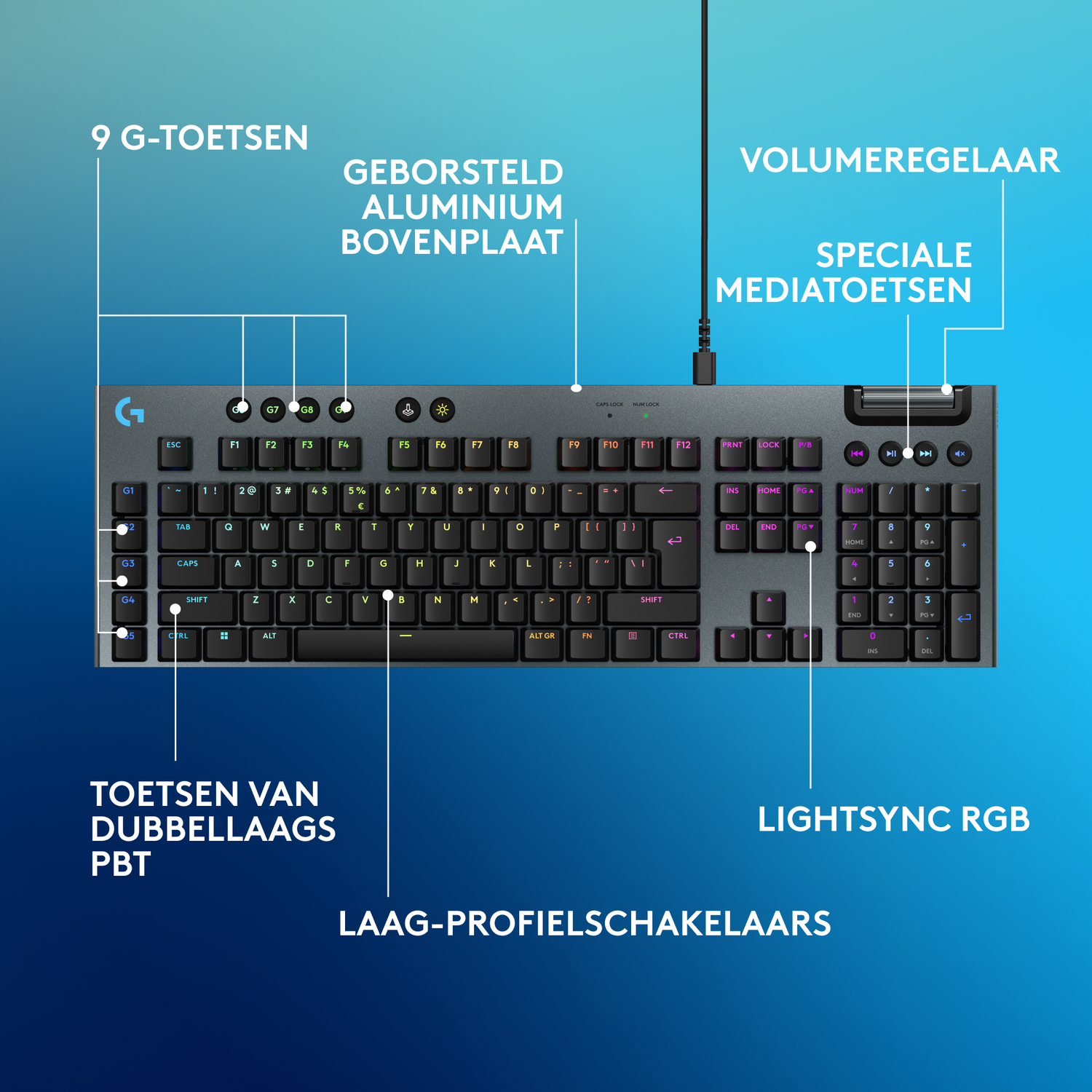 A keyboard with many keys and labels. The background is blue.