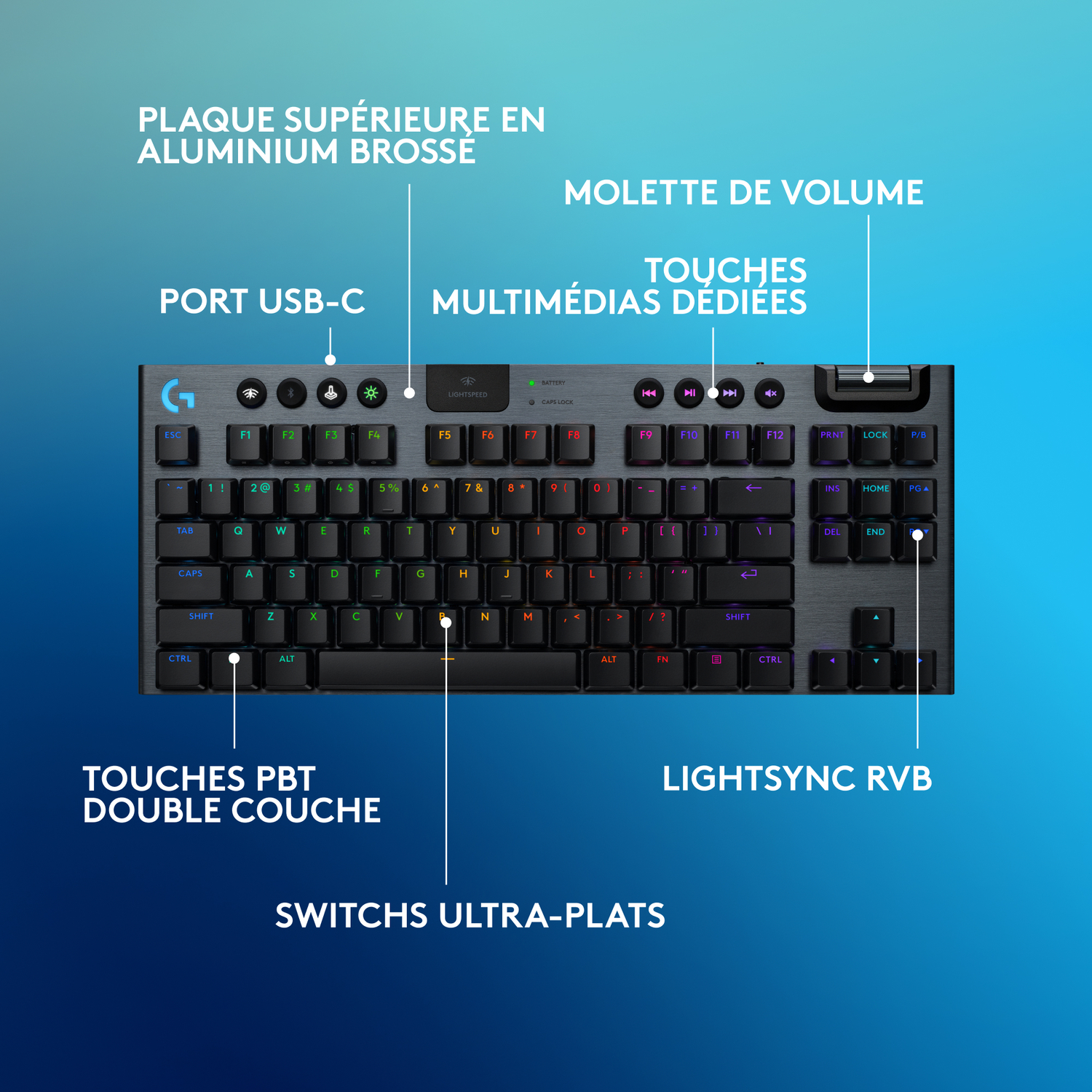 Un clavier noir avec des touches de fonction et des commandes multimédias en surbrillance.