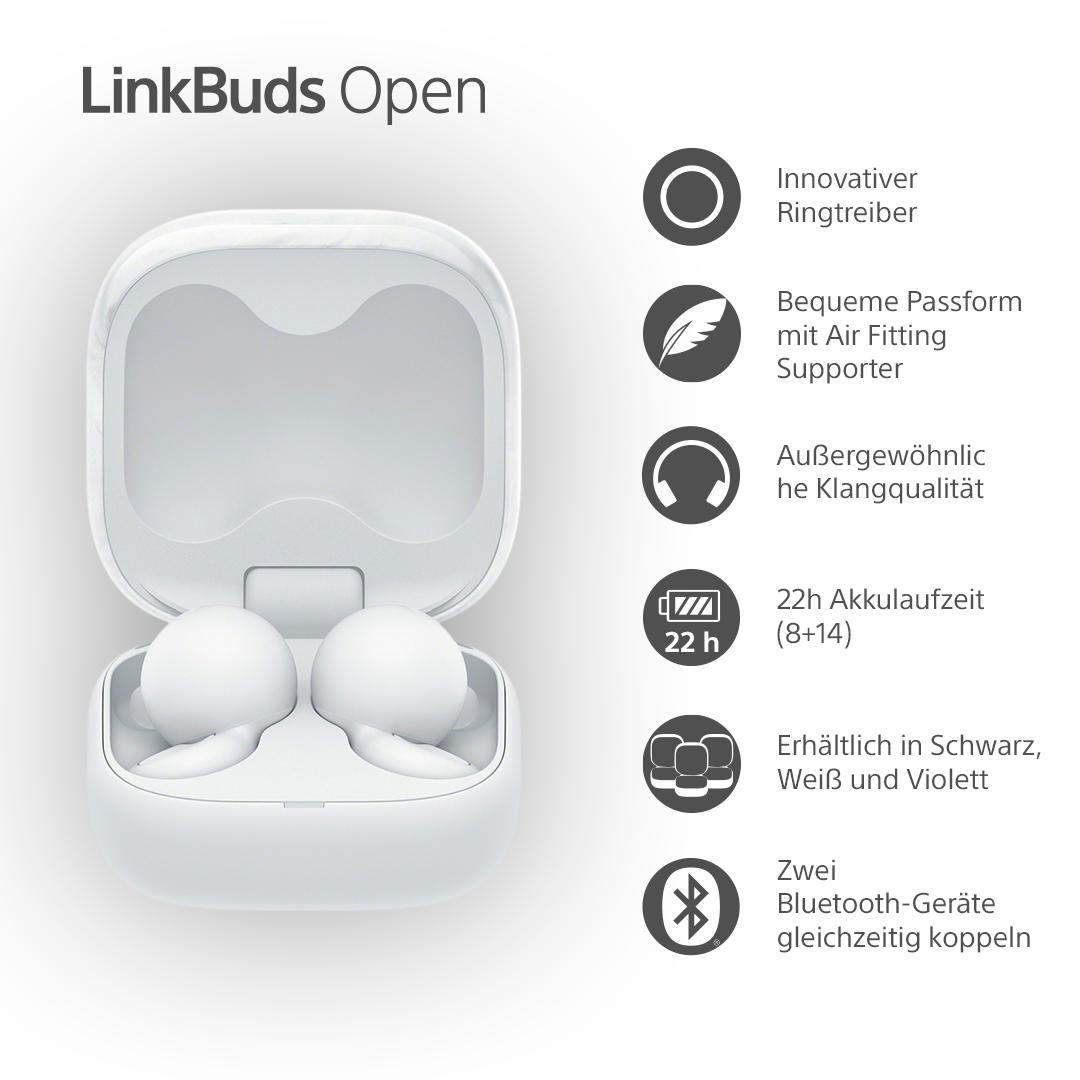 Weiße Ohrhörer in einem weißen Ladekoffer, mit Infografiken.