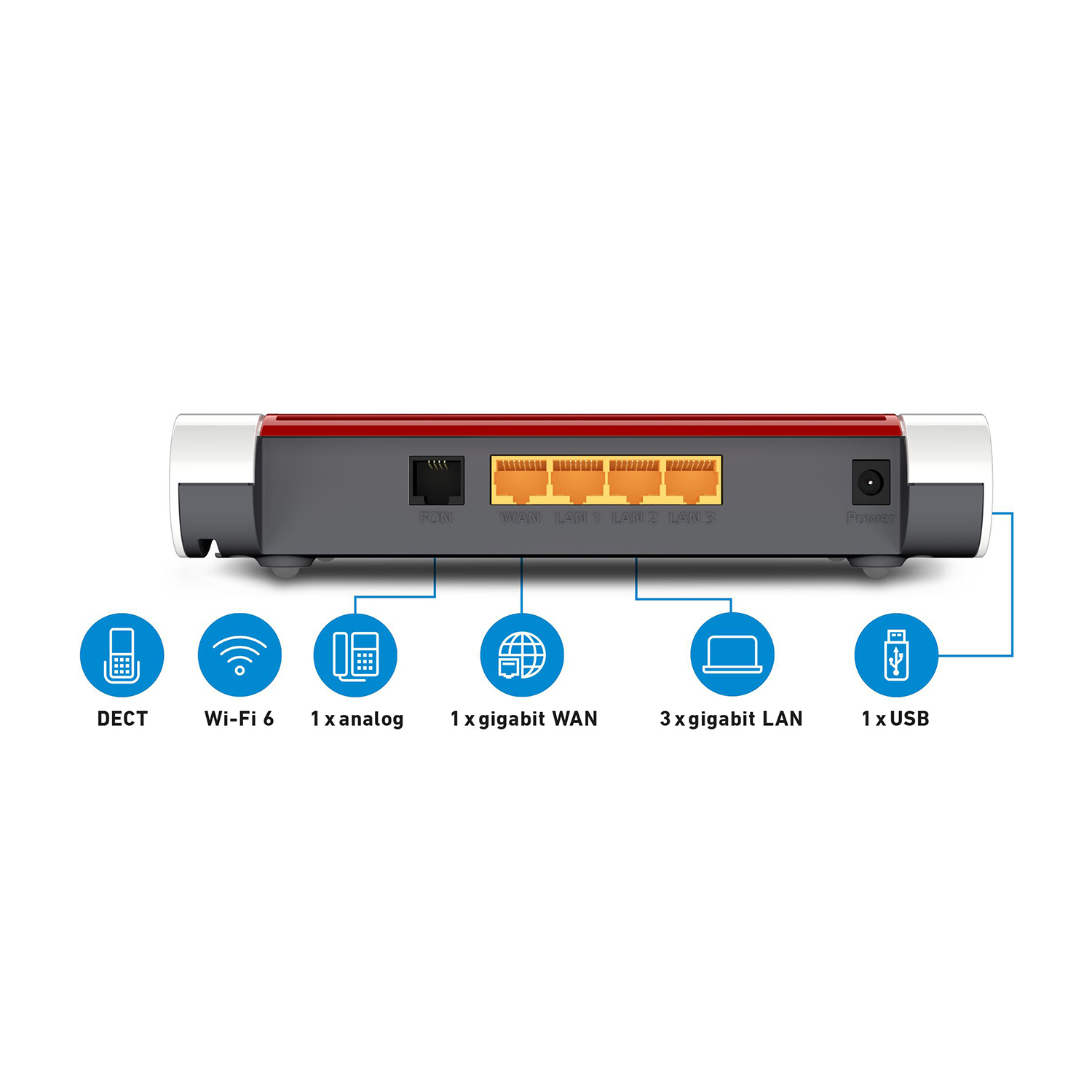 Un router con più porte e icone che ne indicano le funzioni.