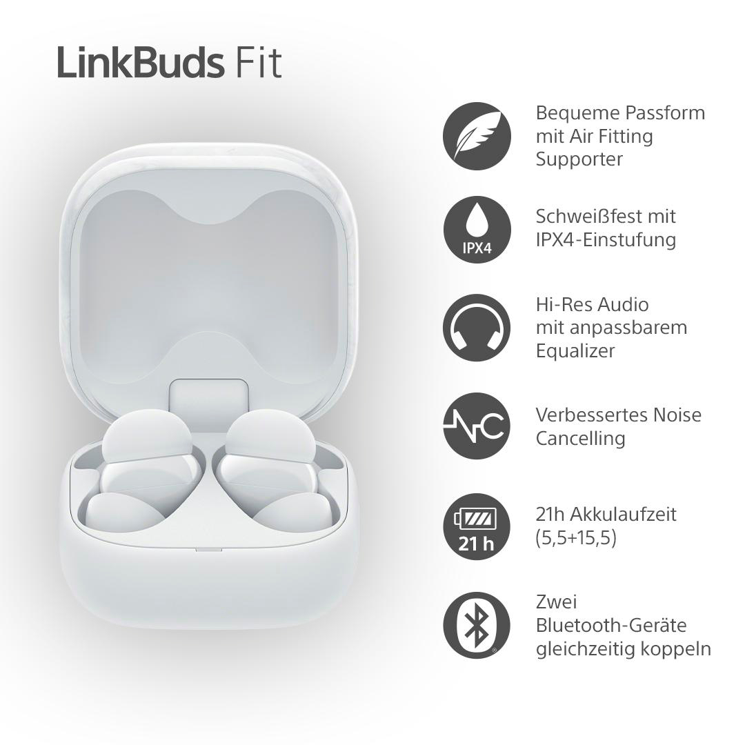 Weiße Ohrhörer in einem offenen Case, mit Textkennzeichnungen, die Funktionen wie Noise Cancelling hervorheben.
