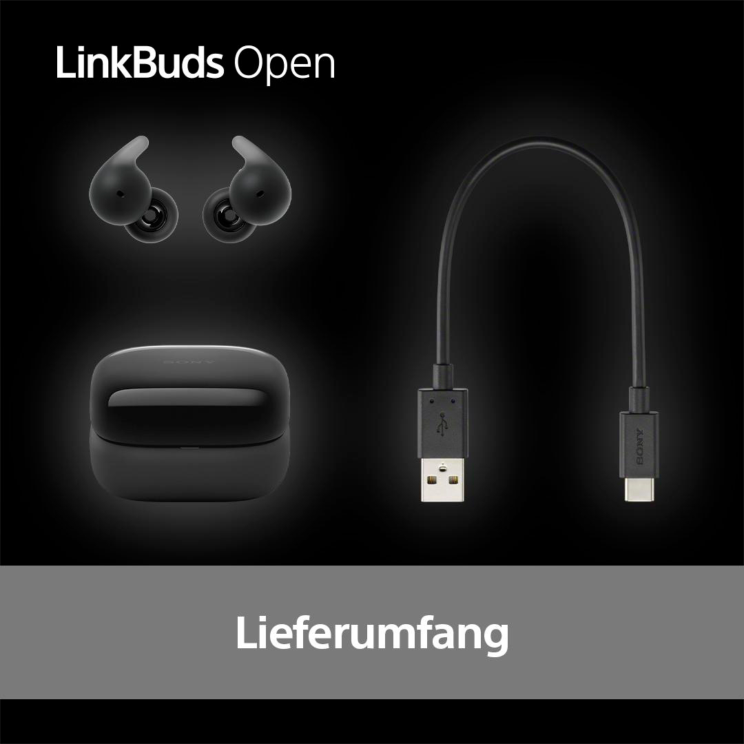 Ohrhörer, Ladeetui und USB-C-Kabel auf schwarzem Hintergrund. Text: Lieferumfang.