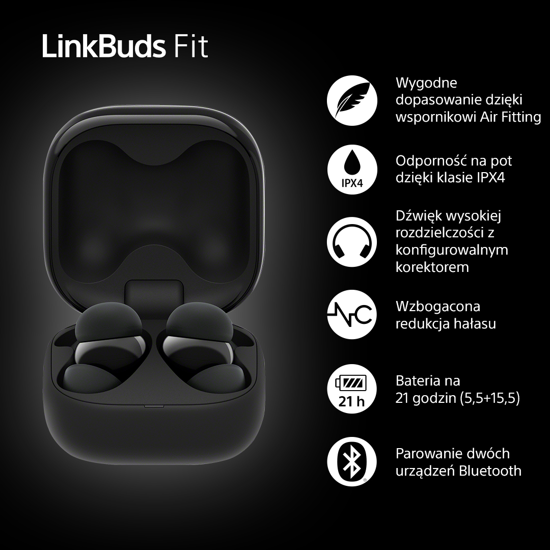 Czarne słuchawki LinkBuds Fit w otwartym etui, z ikonami i tekstem opisującym funkcje.
