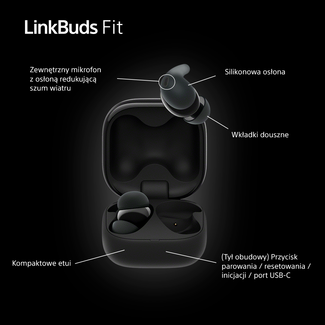 SONY LinkBuds Fit ブラック Sony Linkbuds Fit Czarne - Słuchawki bezprzewodowe - Sklep
