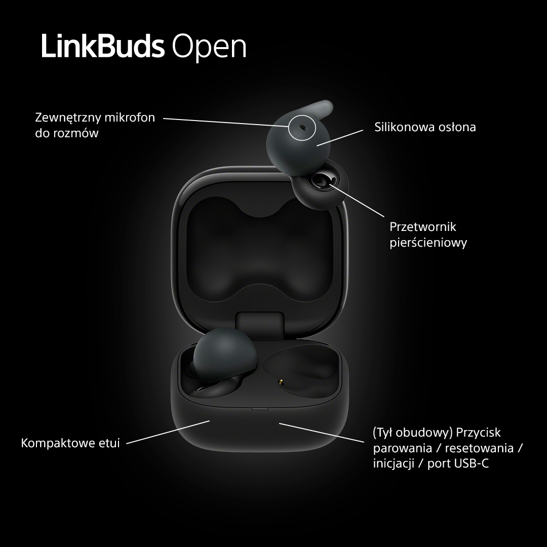 Czarne słuchawki z strzałkami wskazującymi na ich cechy. Czarne tło.