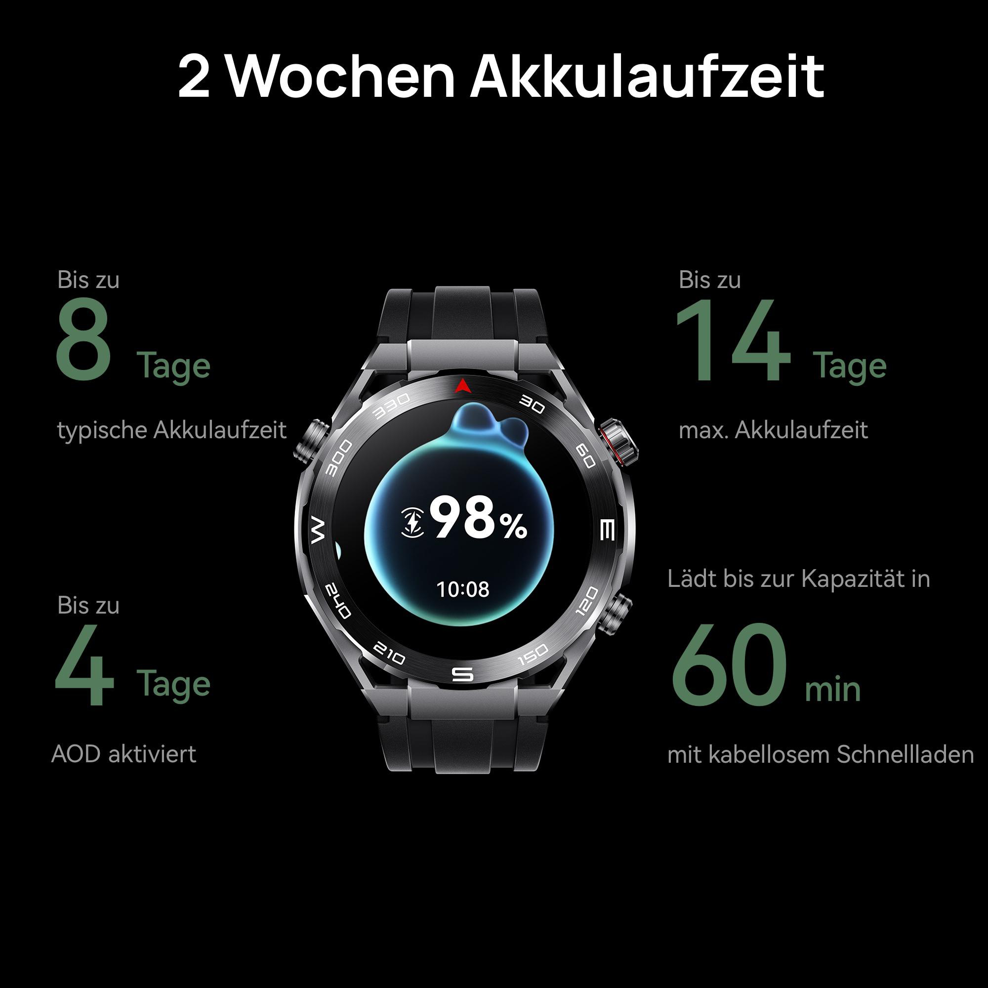 HUAWEI Watch Ultimate + FreeBuds Pro 3 Smartwatch Titan, 140-210 mm, Grün