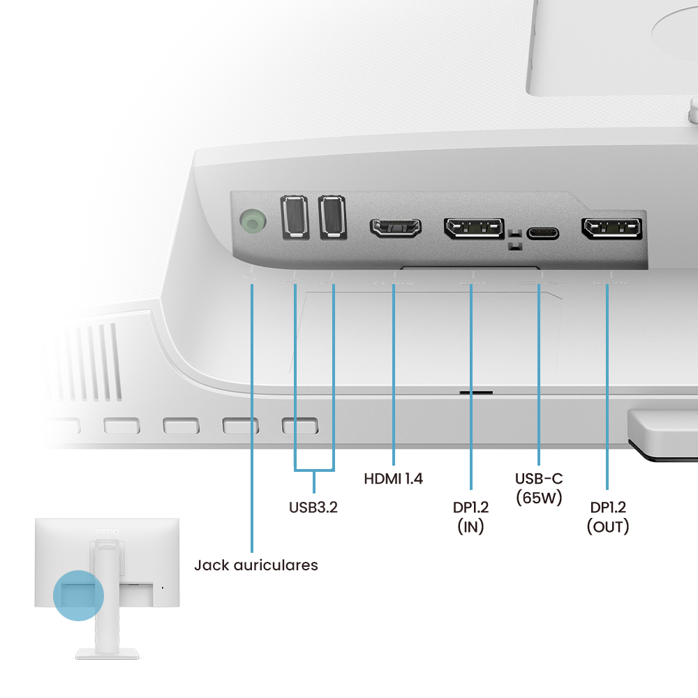 Panel trasero de un monitor blanco con varios puertos etiquetados: USB 3.2, HDMI 1.4, USB-C y DP.