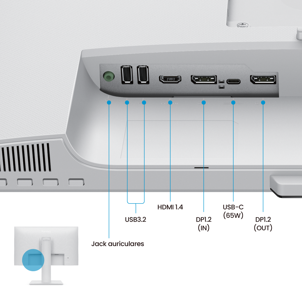 Primer plano de la parte trasera de un monitor BenQ. Muestra puertos y conexiones, incluyendo USB y HDMI.