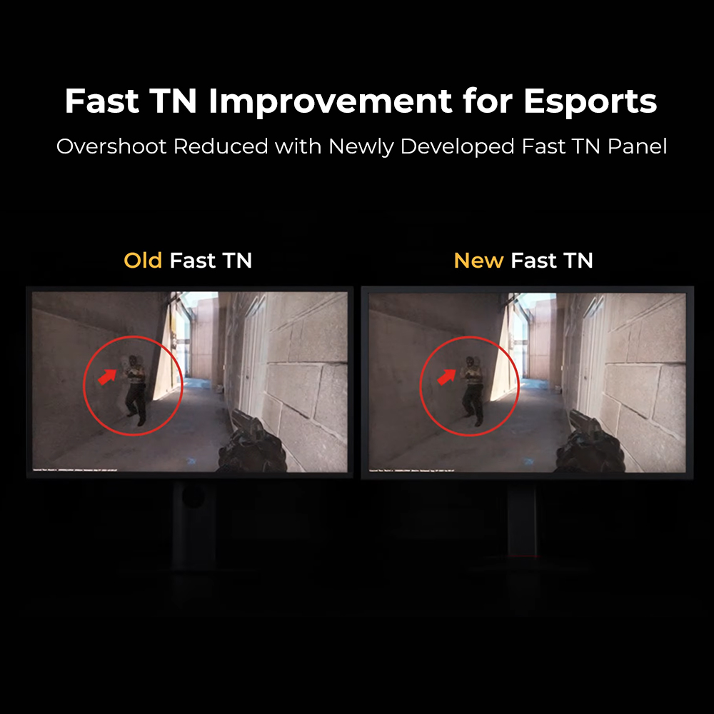 Dos monitores muestran una escena de juego, comparando paneles TN rápidos antiguos y nuevos.