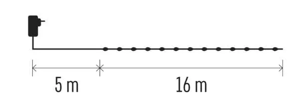 Vonaldiagram 5m-es és 16m-es szakasszal. A vonalon pontok vannak.
