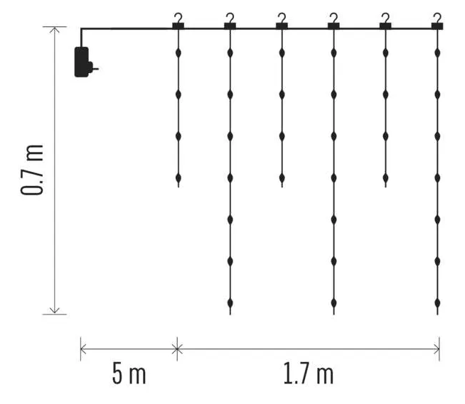 Füzérdiagram. A lámpák lefelé lógnak. A diagram mutatja a hosszúságot és a szélességet.