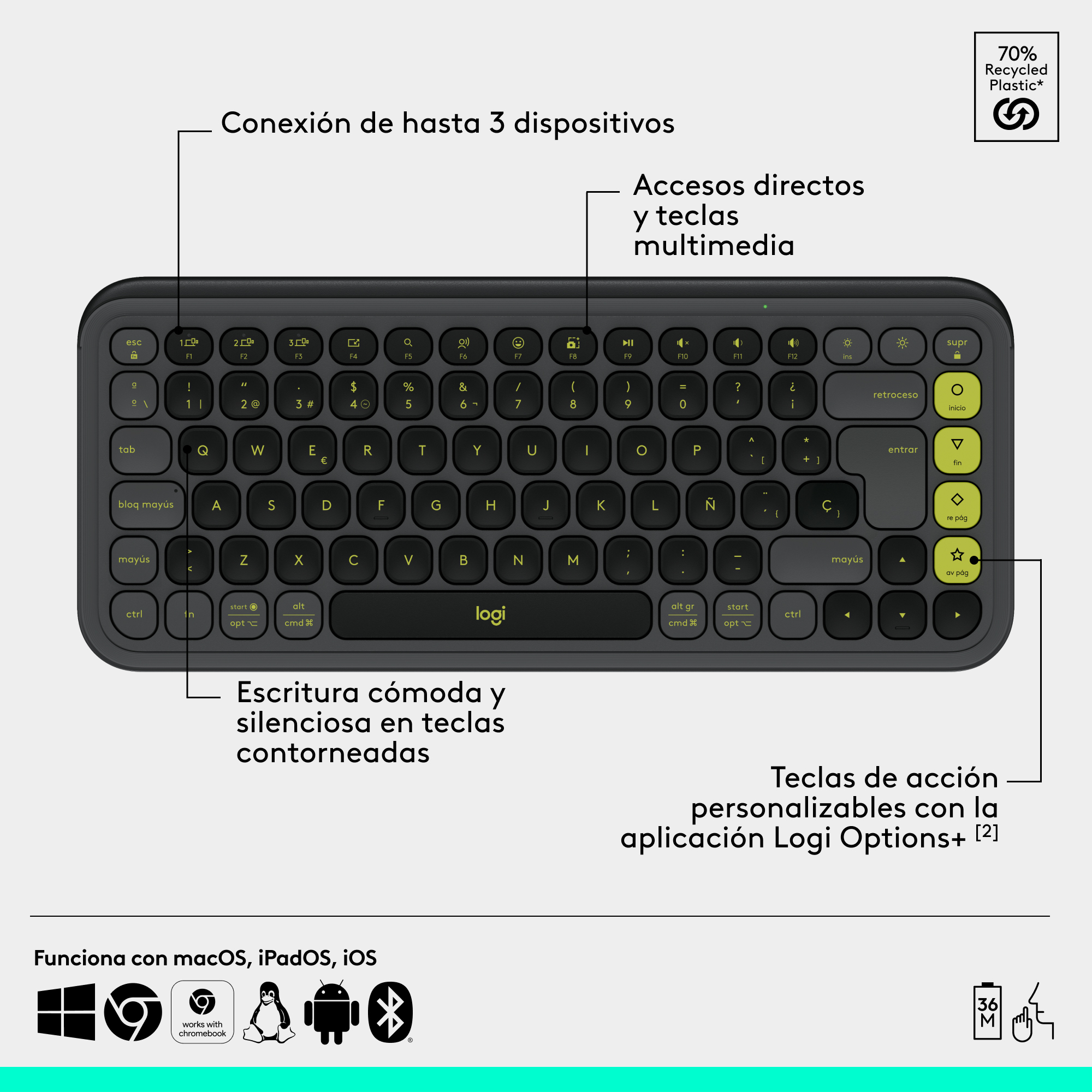 Teclado negro con etiquetas en español y logotipo Logi. Texto blanco en la parte inferior.