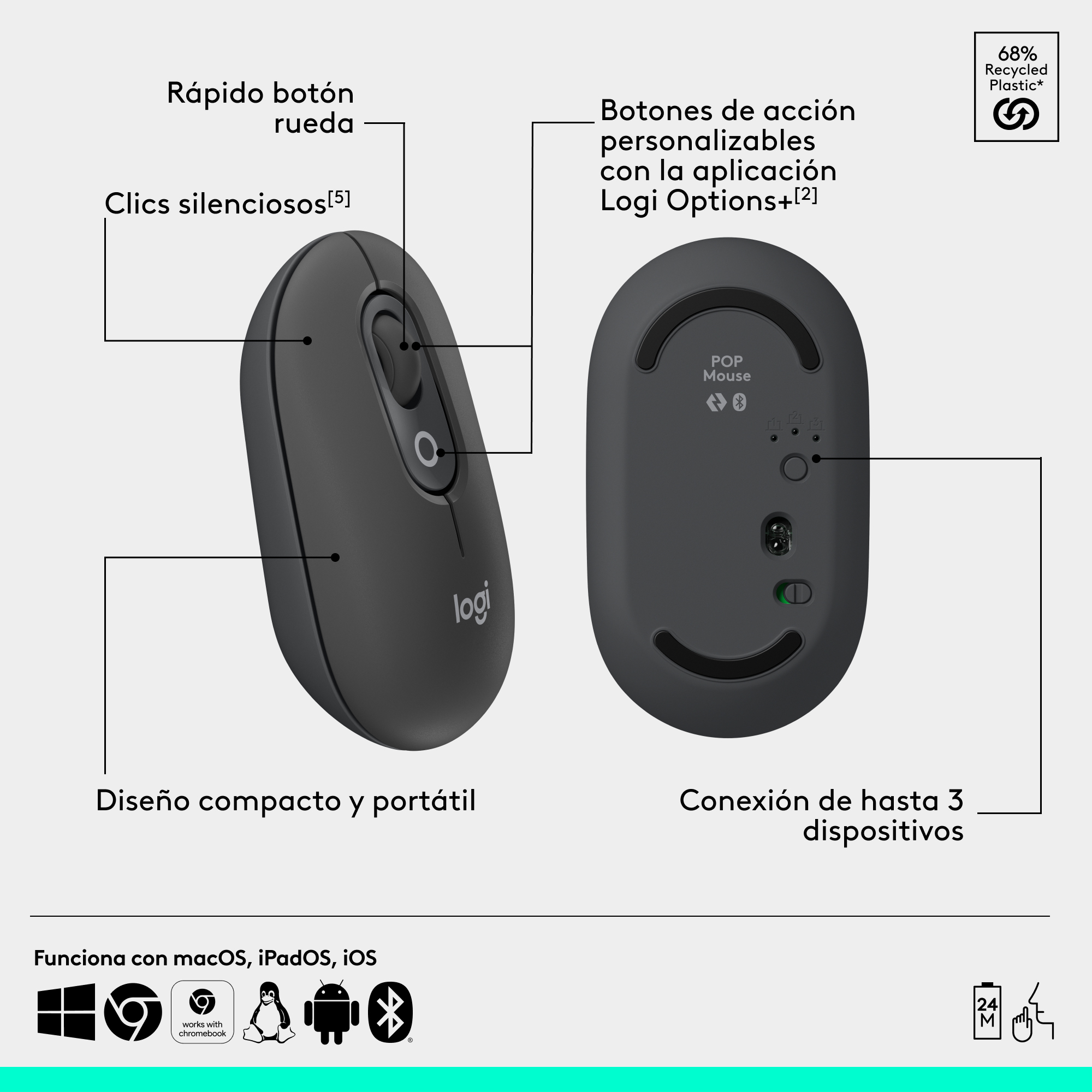 Ratón de ordenador negro con botones, rueda y marcas. El texto indica que el ratón es compacto y portátil.