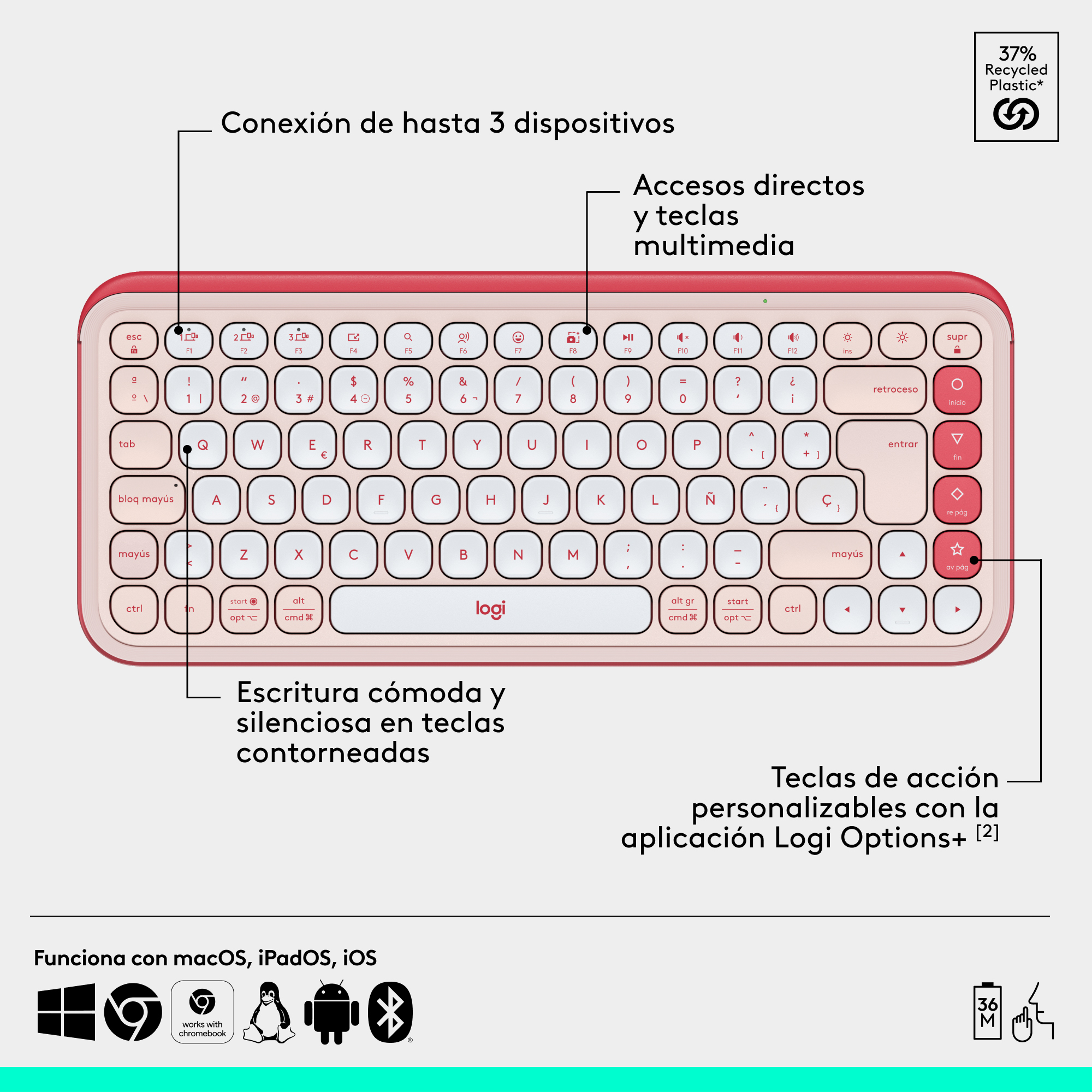 Teclado inalámbrico rosa con teclas y un logotipo. Tiene varias etiquetas e iconos en las teclas.