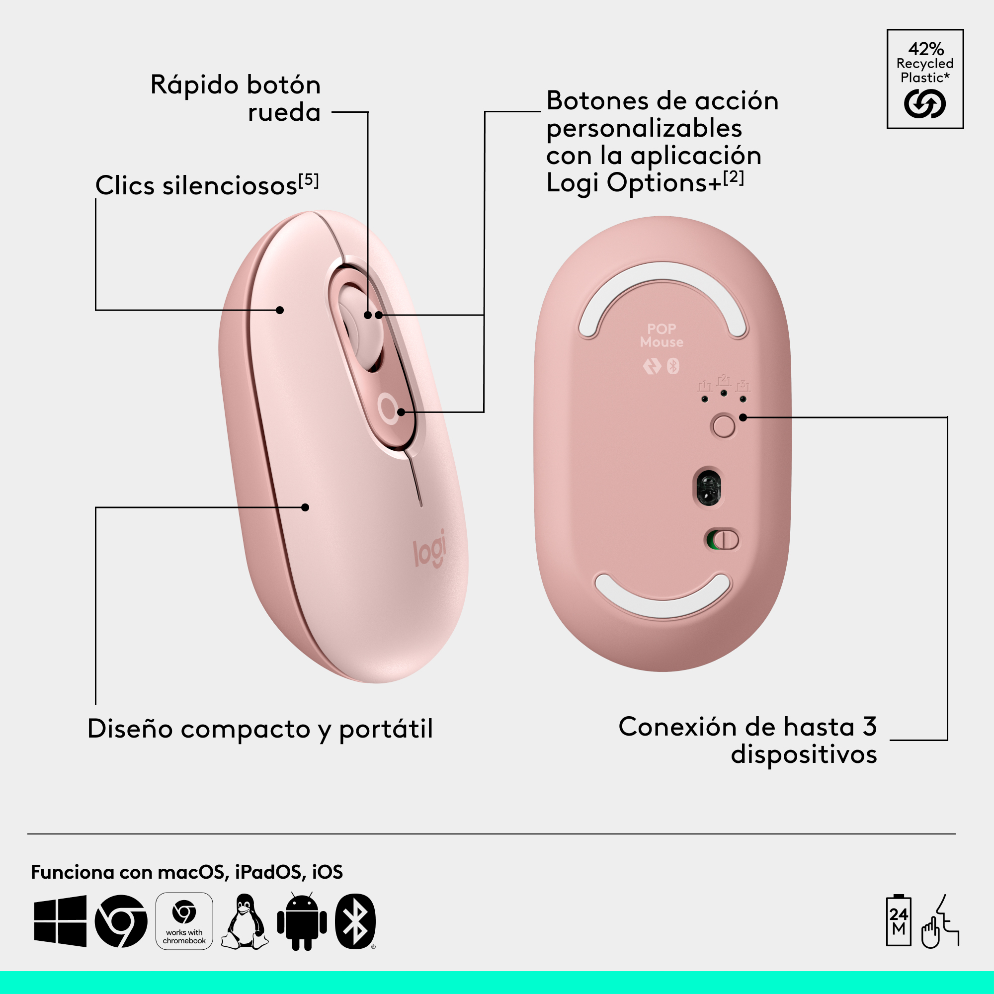 Un ratón de computadora rosa con etiquetas. Tiene un diseño compacto y se conecta a 3 dispositivos.