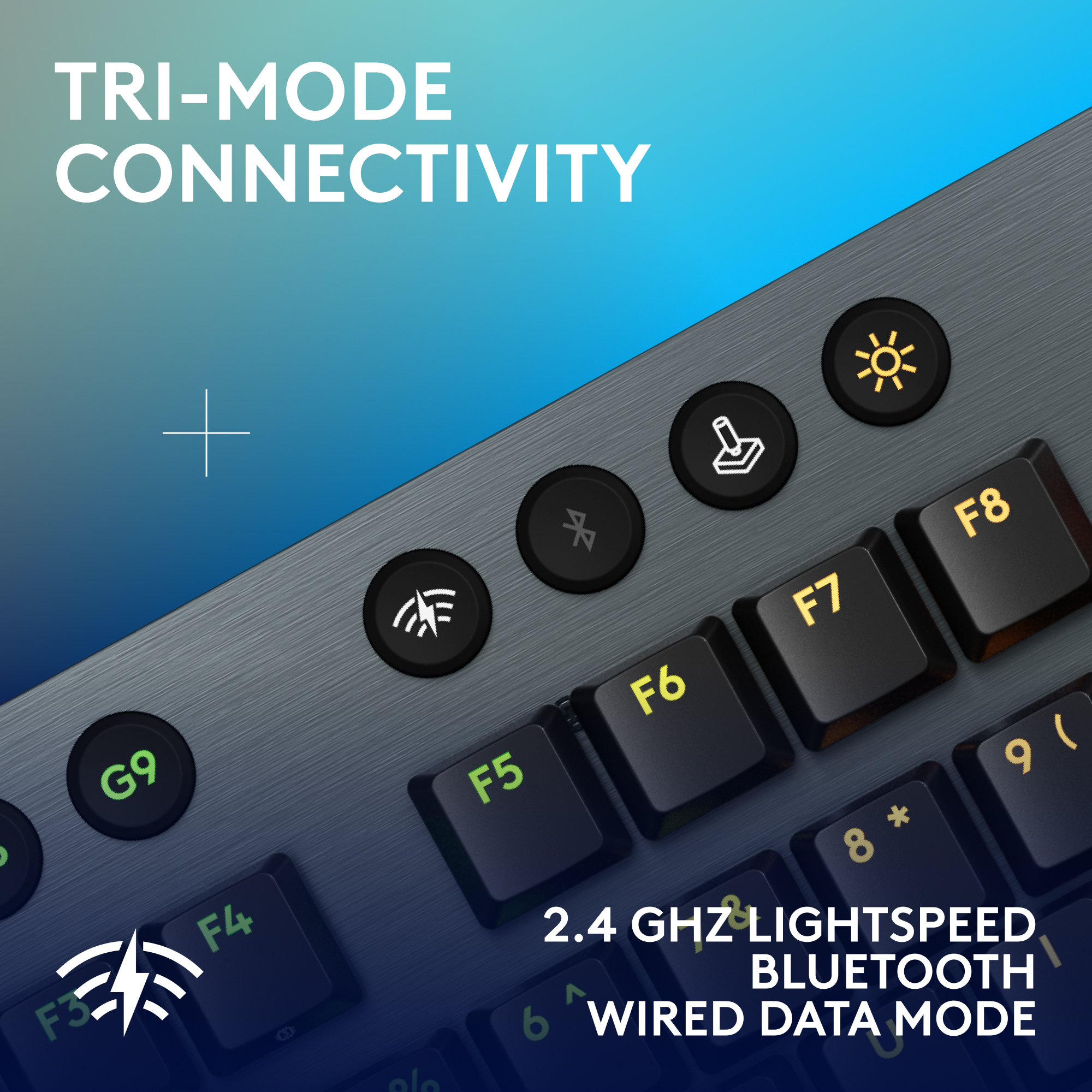 Clavier avec touches de fonction et modes de connectivité. Texte : Connectivité Tri-Mode, 2,4 GHz, Bluetooth, filaire.