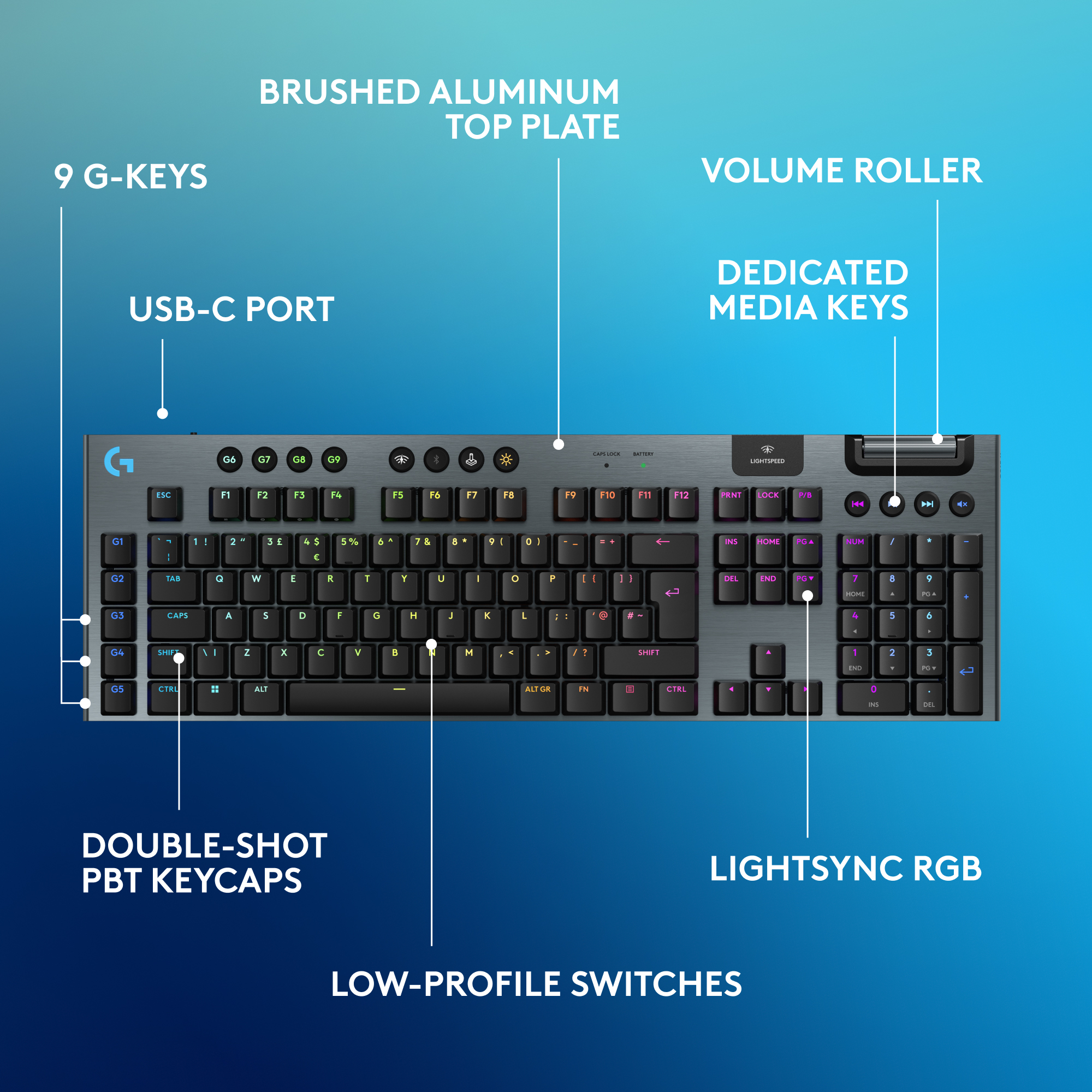 Clavier noir et gris avec touches étiquetées. Comprend des touches double-shot, port USB-C et Lightsync RGB.