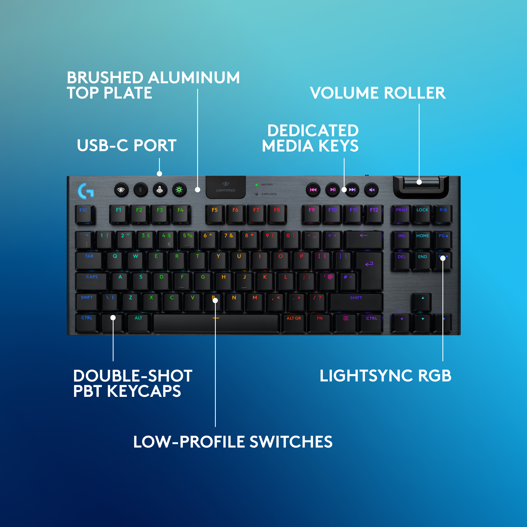 Gros plan sur un clavier noir avec des touches étiquetées. Le texte indique les touches PBT à double injection et la synchronisation de la lumière.