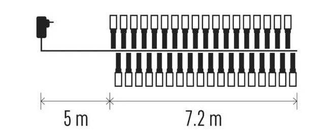 Fények diagramja sorban, 5 és 7,2 méteres mérésekkel és egy tápkábellel.