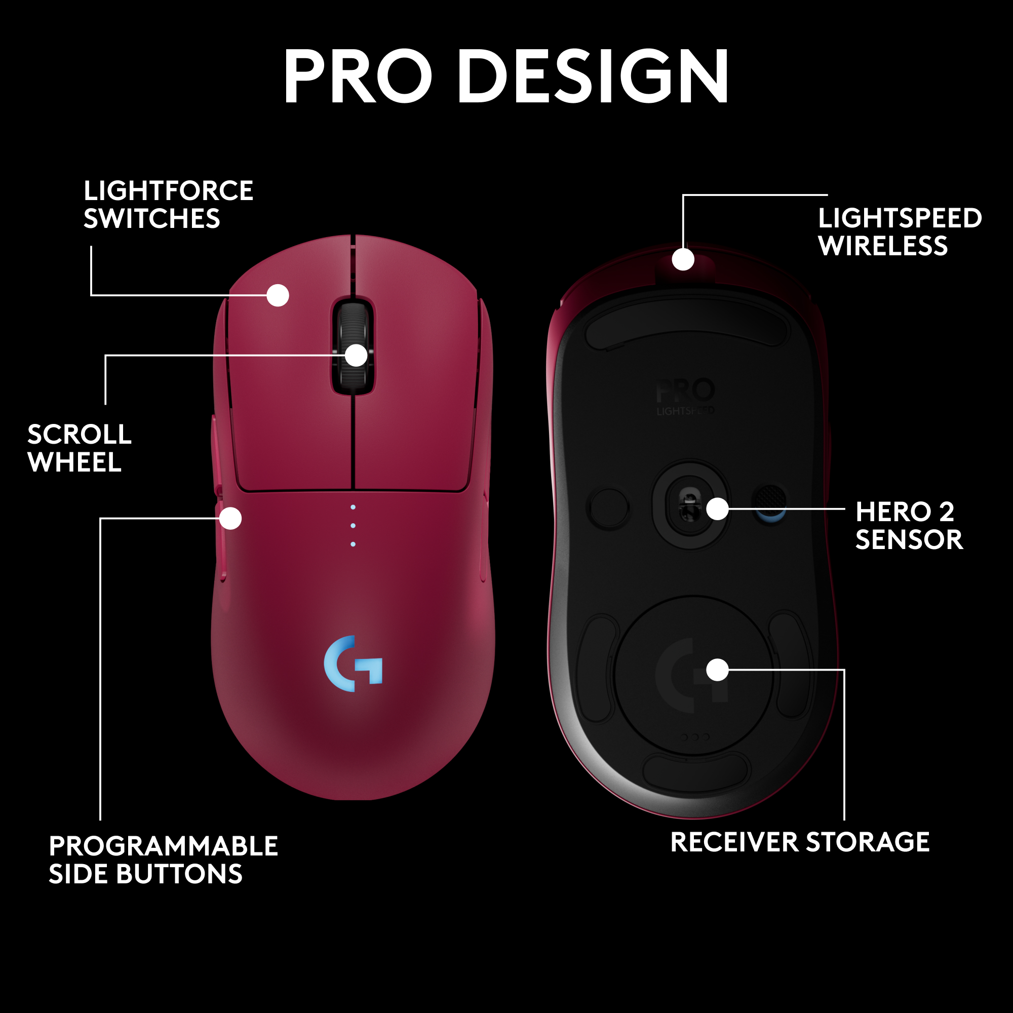 Vue de dessus d'une souris d'ordinateur rouge avec annotations et fond noir.