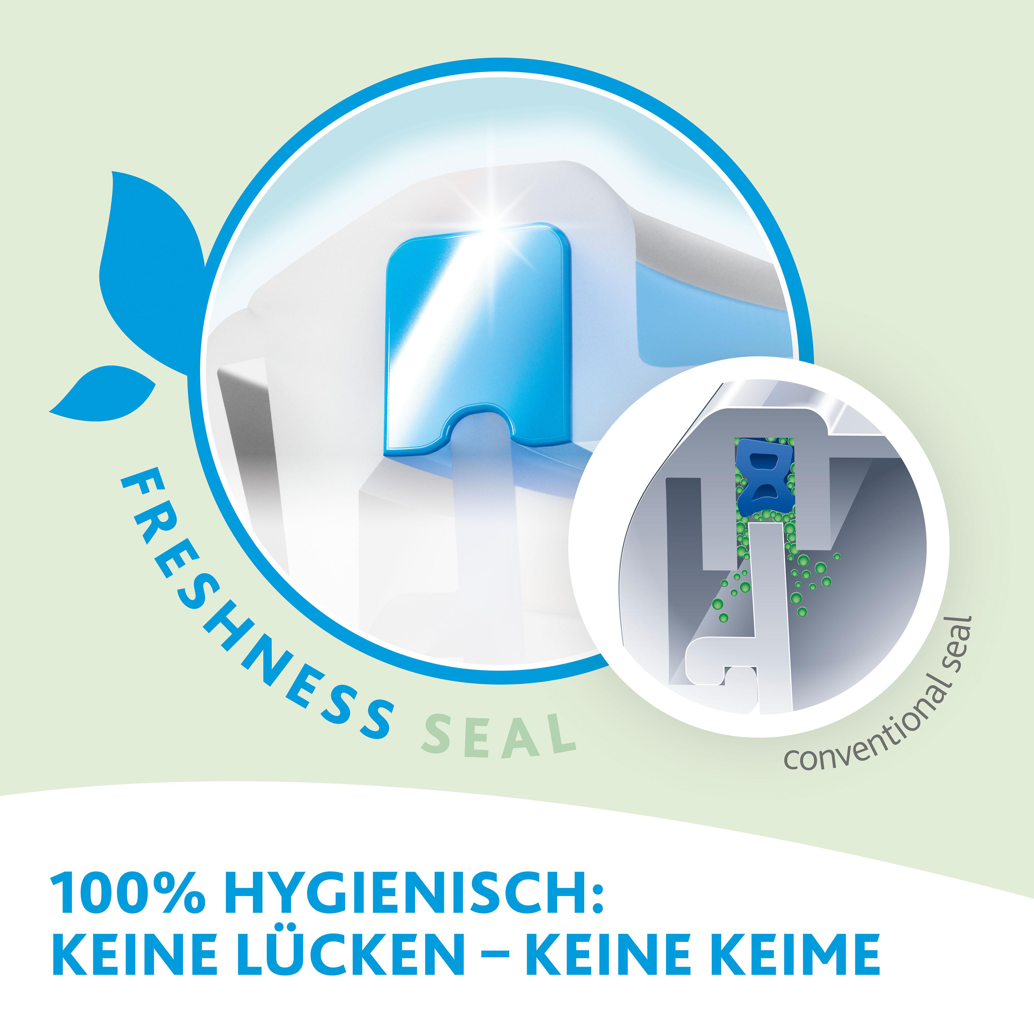 Eine Illustration, die eine Frische- und eine konventionelle Versiegelung zeigt.