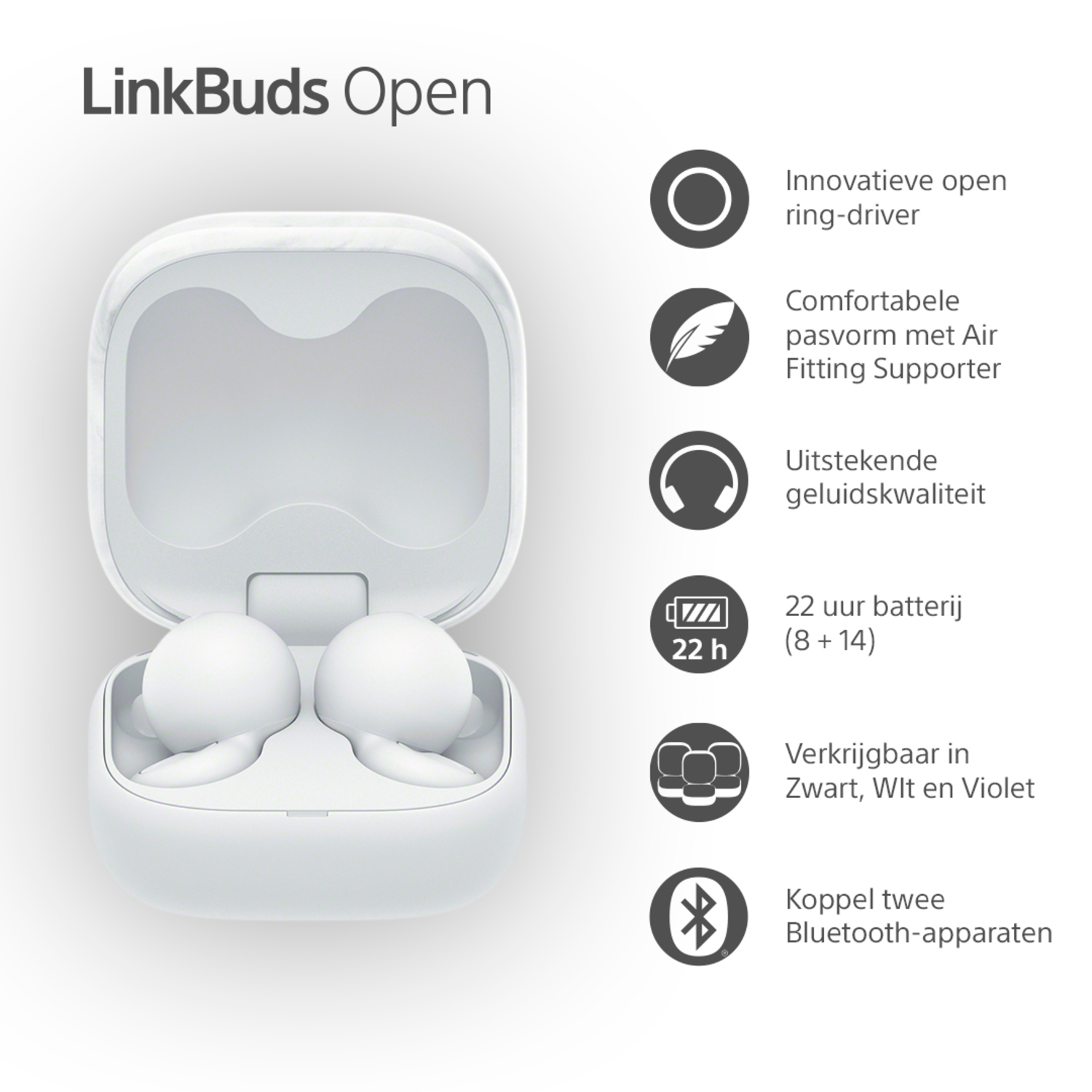 Witte oordopjes met open oplaadcase en informatieve pictogrammen. Tekst luidt "LinkBuds Open".